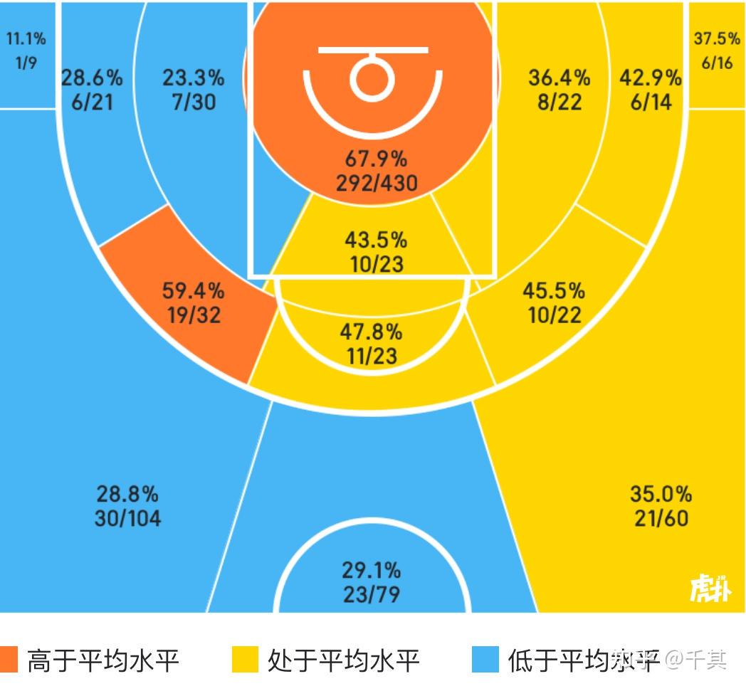 媒体记者如何报道篮球选秀权的动态_0